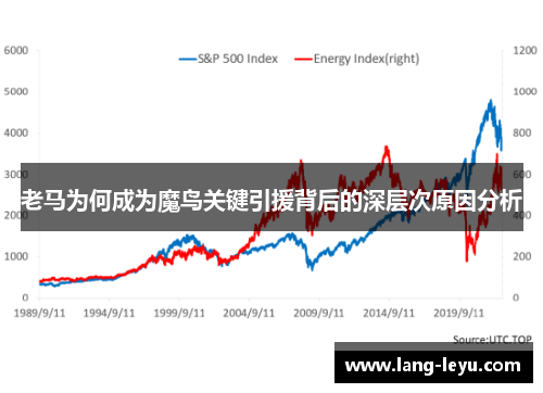 老马为何成为魔鸟关键引援背后的深层次原因分析