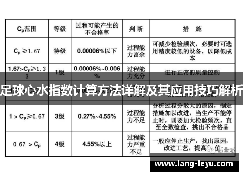足球心水指数计算方法详解及其应用技巧解析 足球心水指数计算方法详解及其应用技巧解析