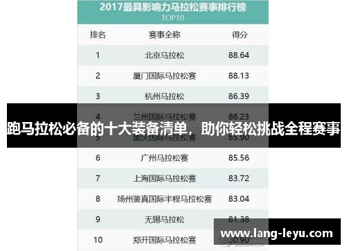 跑马拉松必备的十大装备清单，助你轻松挑战全程赛事