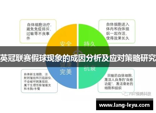 英冠联赛假球现象的成因分析及应对策略研究 英冠联赛假球现象的成因分析及应对策略研究