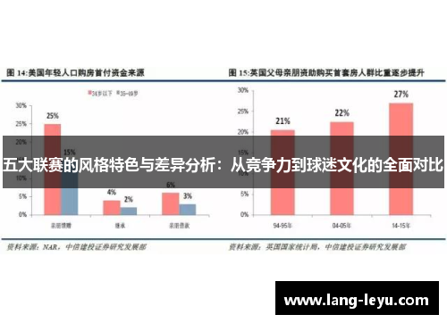 五大联赛的风格特色与差异分析：从竞争力到球迷文化的全面对比