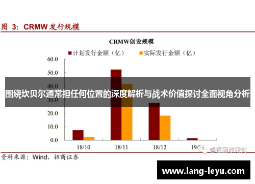 围绕坎贝尔通常担任何位置的深度解析与战术价值探讨全面视角分析 围绕坎贝尔通常担任何位置的深度解析与战术价值探讨全面视角分析