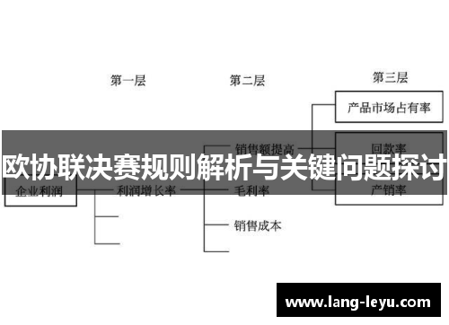 欧协联决赛规则解析与关键问题探讨 欧协联决赛规则解析与关键问题探讨