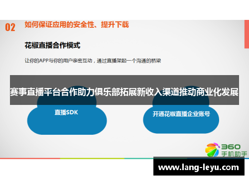 赛事直播平台合作助力俱乐部拓展新收入渠道推动商业化发展 赛事直播平台合作助力俱乐部拓展新收入渠道推动商业化发展