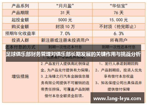 足球俱乐部财务管理对俱乐部长期发展的关键作用与挑战分析