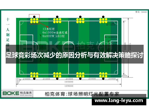 足球竞彩场次减少的原因分析与有效解决策略探讨