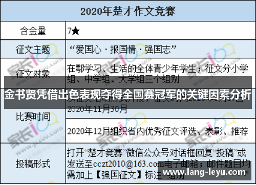 金书贤凭借出色表现夺得全国赛冠军的关键因素分析