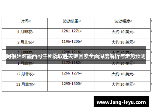 阿根廷对墨西哥生死战取胜关键因素全面深度解析与走势预测