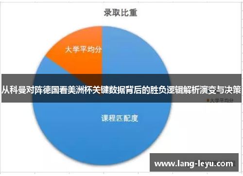从科曼对阵德国看美洲杯关键数据背后的胜负逻辑解析演变与决策