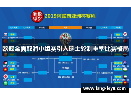欧冠全面取消小组赛引入瑞士轮制重塑比赛格局