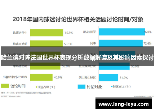 哈兰德对阵法国世界杯表现分析数据解读及其影响因素探讨 哈兰德对阵法国世界杯表现分析数据解读及其影响因素探讨
